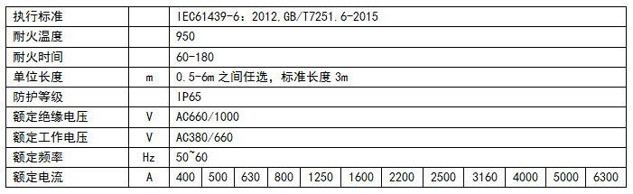 TQN参数-1.png