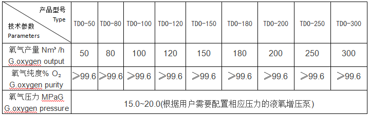 内压详情页.png