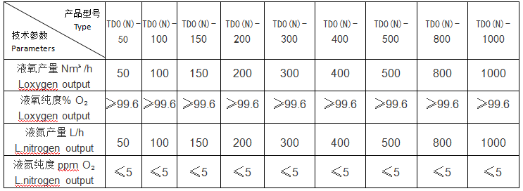 全液详情页.png